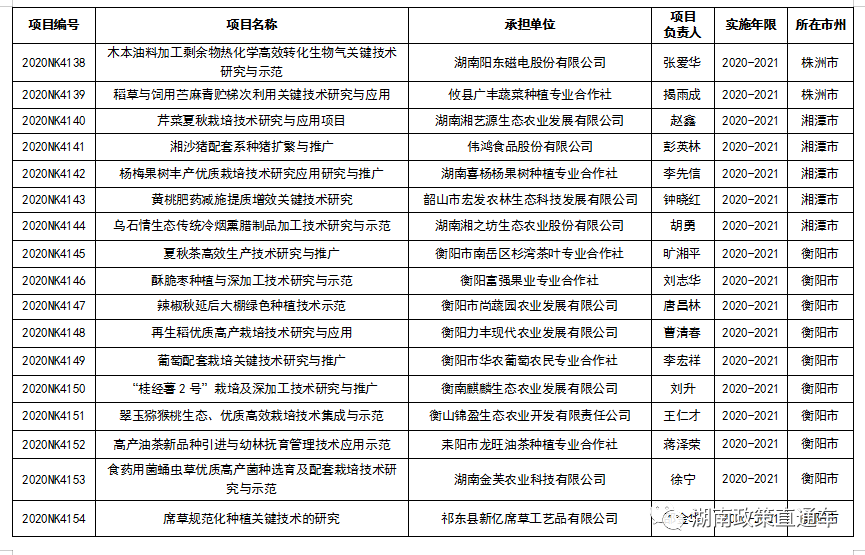 3ab410603afb3c0a6ced87e7e42dfba9.png